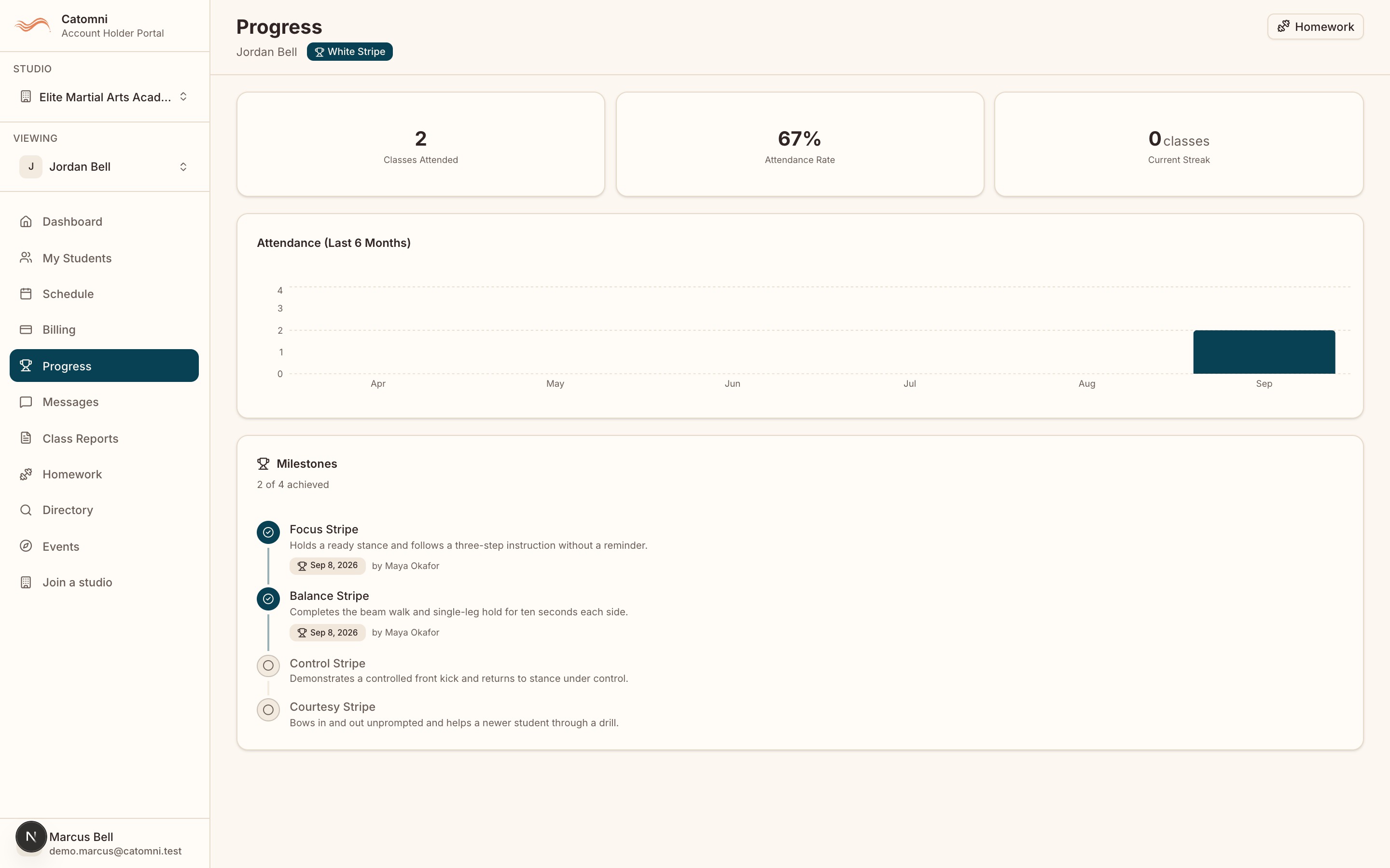 The portal Progress page showing the child’s programs with the milestones achieved and the ones still ahead.